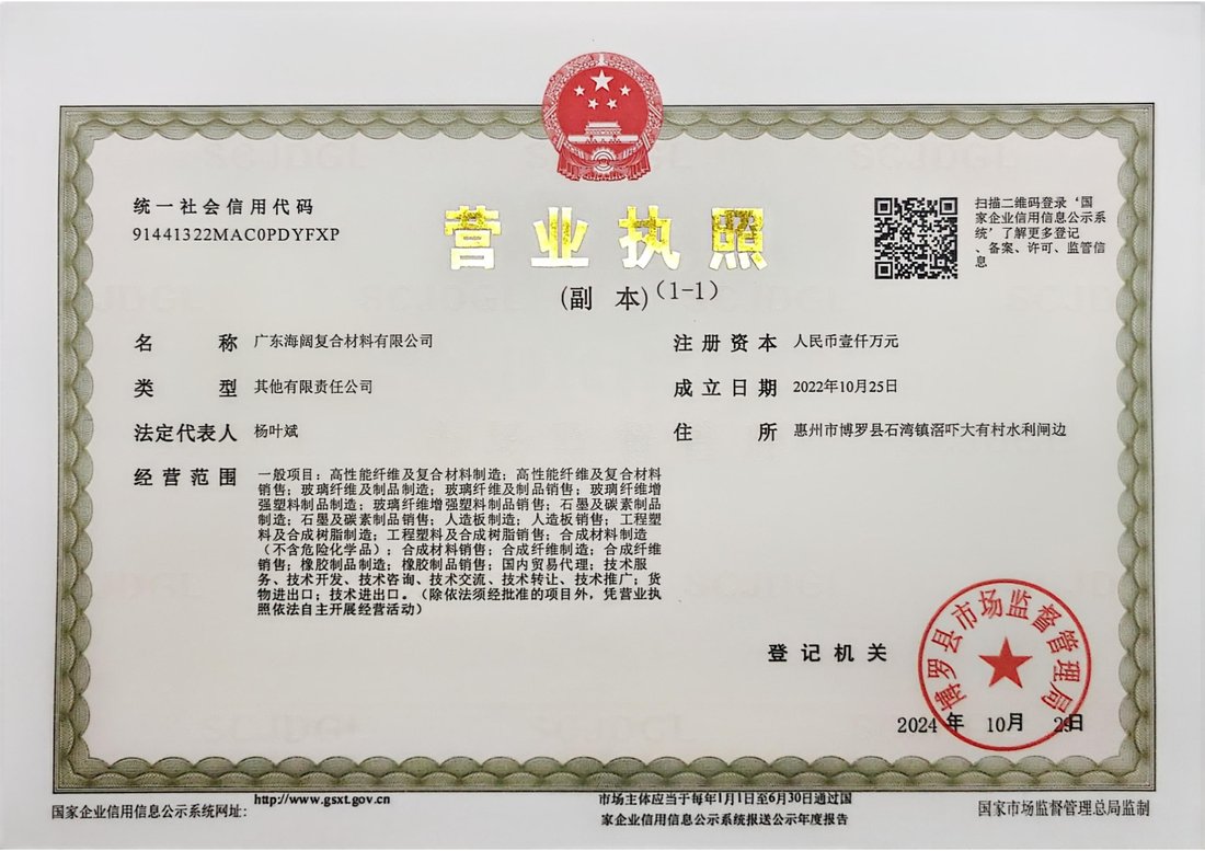 Guangdong Haikuo Business License