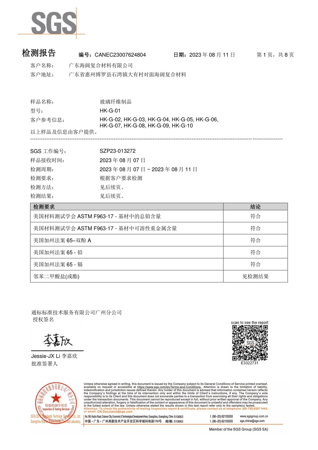 SGS Test Report — ASTM F963 / Prop 65